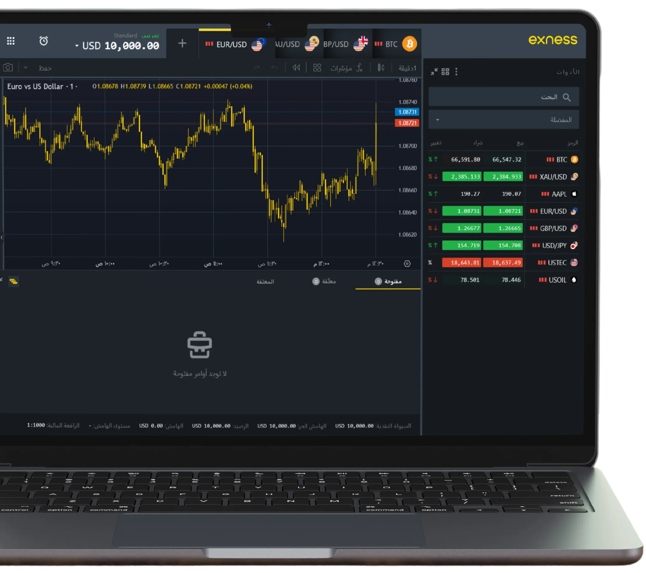 Take 10 Minutes to Get Started With Exness Trading Broker