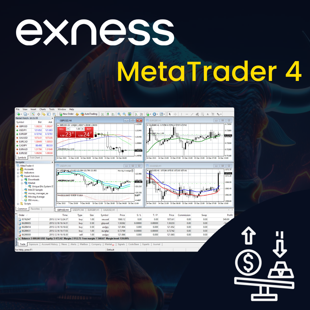 Beware: 10 Exness Mt5 Web Terminal Mistakes