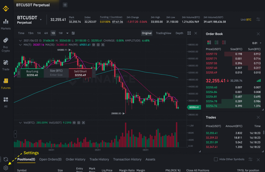 How to Day Trade Crypto on Binance for Beginners (Step by Step Guide)