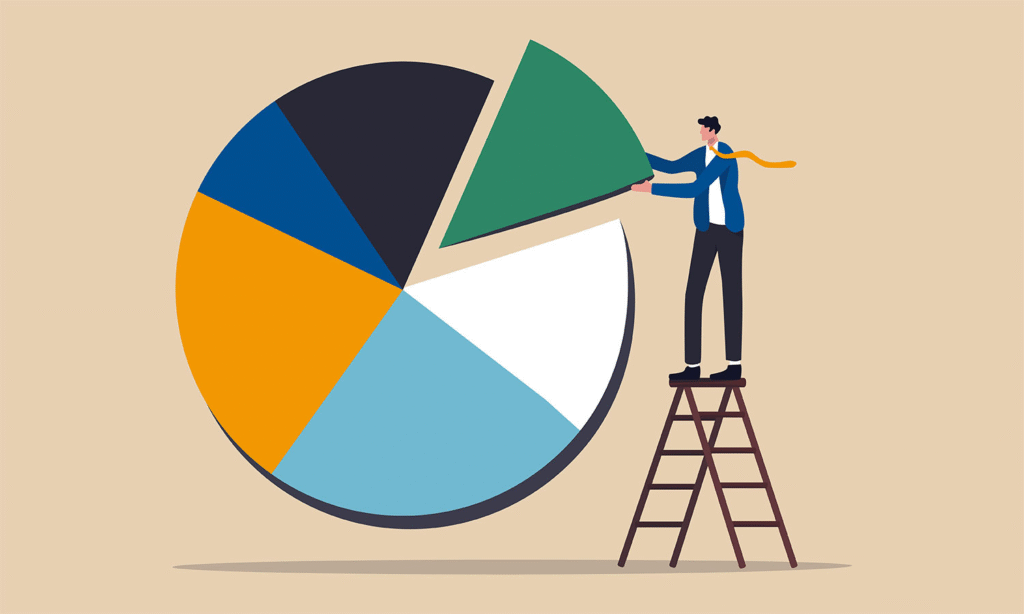What Is Asset Allocation, and how important is it?