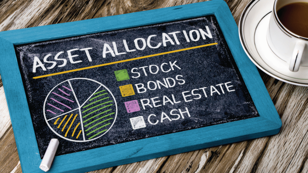 What Is Asset Allocation, and how important is it?